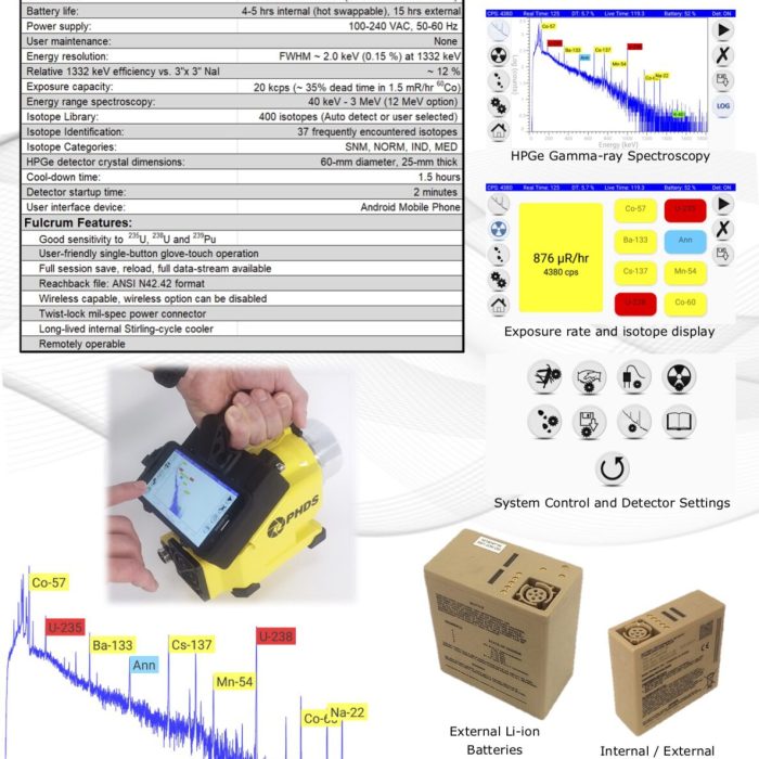 20190221_Fulcrum_back-1187x1536